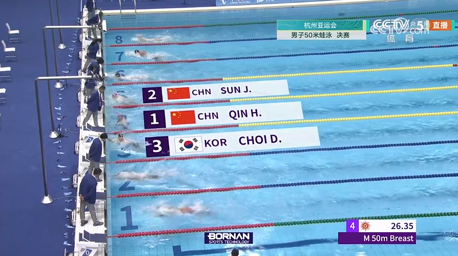 覃海洋夺金、孙佳俊摘银，杭州亚运会男子50米蛙